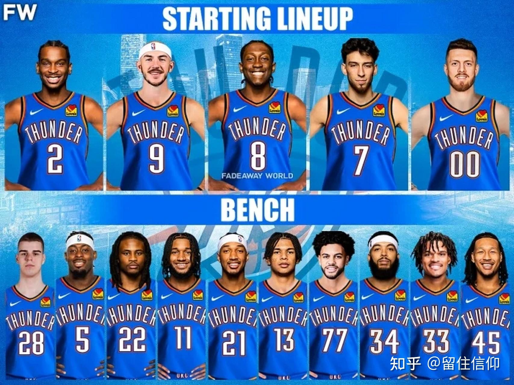 集结日NBA季后赛传出新动向;浙江队防线松动;管理层表态:态度坚定;训练强度明显提升的简单介绍 集结日NBA季后赛传出新动向;浙江队防线松动;管理层表态:态度坚定;训练强度明显提升的简单介绍