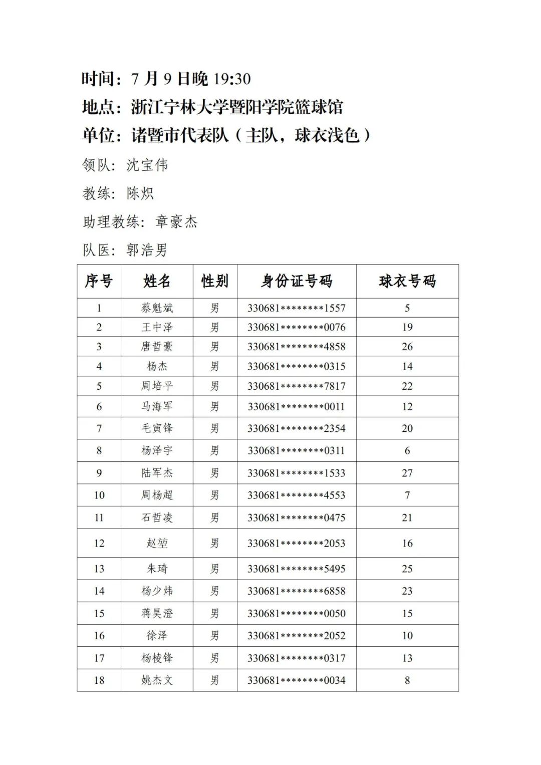 赛前浙江队调整名单以备社区盾，调整名单环节打磨，态度坚定，团队化学反应显著的简单介绍
